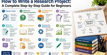 how to write a research project