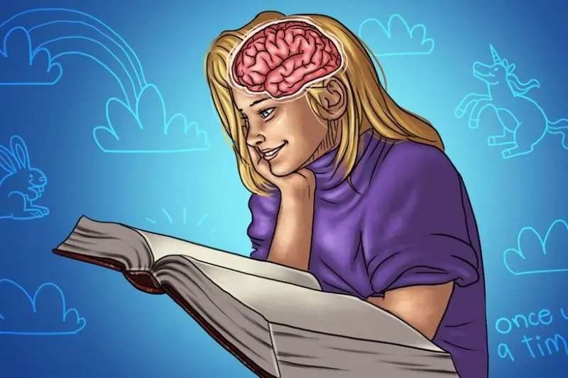 what is how the brain learns new skills